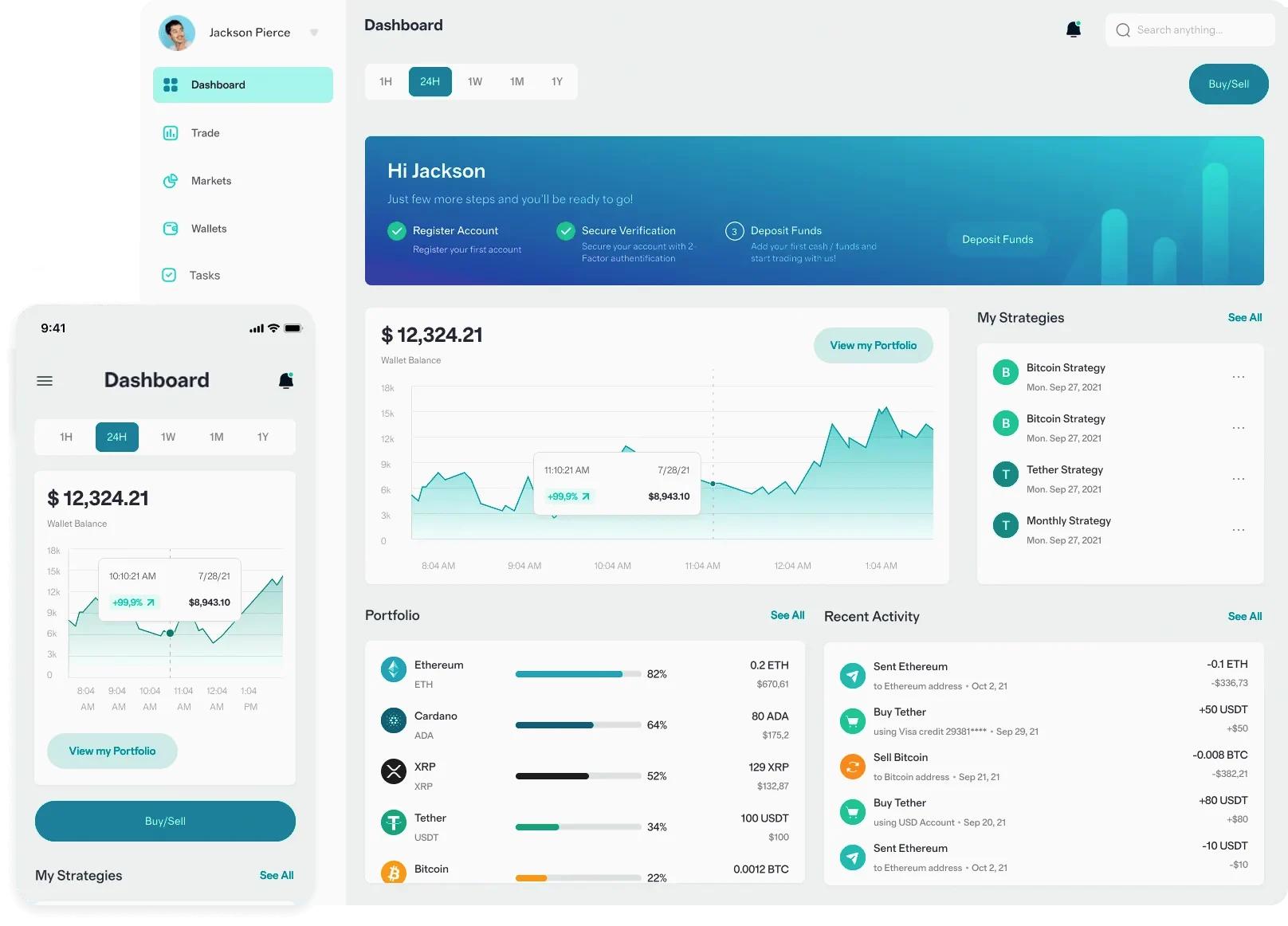 Margin Rivou finance automation